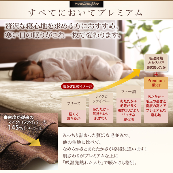 プレミアムマイクロファイバー贅沢仕立てのとろけるパッドシーツ gran+ グランプラス 商品説明画像4