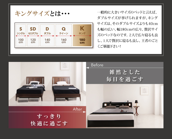 モダンデザイン・キングサイズ収納ベッド Leeway リーウェイ 商品説明画像4