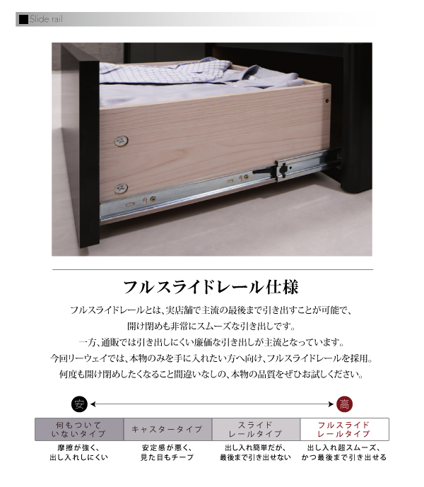 モダンデザイン・キングサイズ収納ベッド Leeway リーウェイ 商品説明画像9