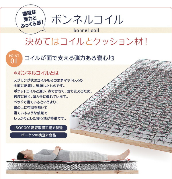 家族を繋ぐ大型マットレスベッド ELAMS エラムス 商品説明画像12