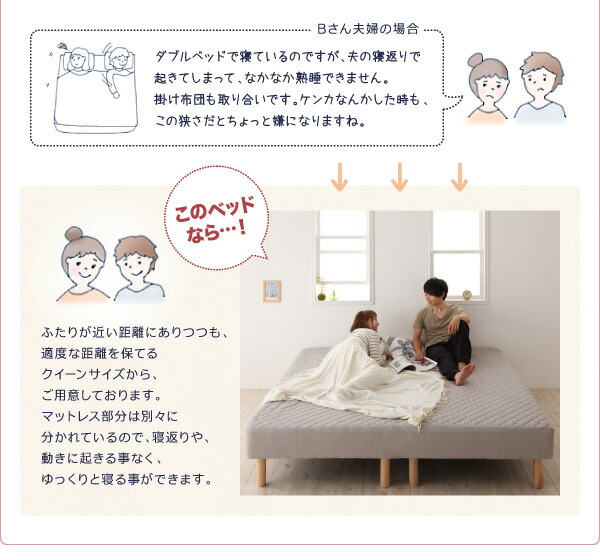 家族を繋ぐ大型マットレスベッド ELAMS エラムス 商品追加画像5
