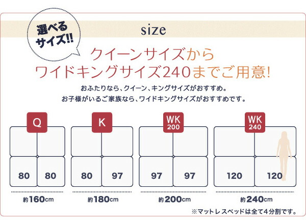 家族を繋ぐ大型マットレスベッド ELAMS エラムス 商品追加画像6