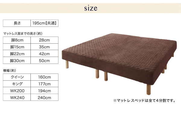 家族を繋ぐ大型マットレスベッド ELAMS エラムス 商品追加画像19