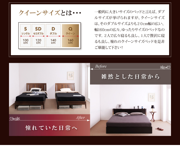 モダンデザイン・大型サイズ収納ベッド Grandsol グランソル 商品説明画像4