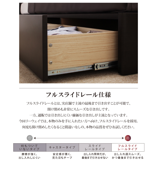 モダンデザイン・大型サイズ収納ベッド Grandsol グランソル 商品説明画像8