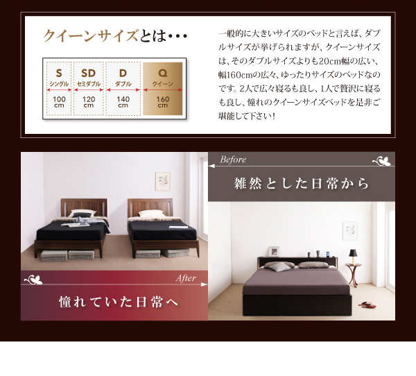 モダンデザイン・大型サイズチェストベッド Grandluna グランルーナ 商品説明画像4