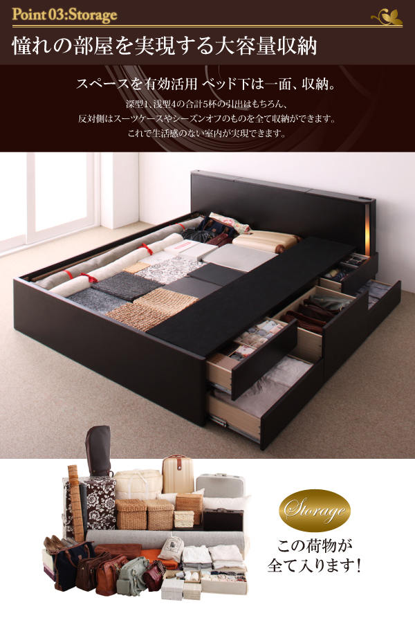 モダンデザイン・大型サイズチェストベッド Grandluna グランルーナ 商品説明画像7