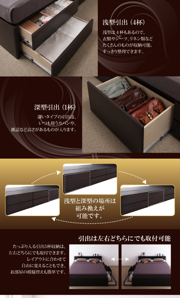 モダンデザイン・大型サイズチェストベッド Grandluna グランルーナ 商品説明画像8