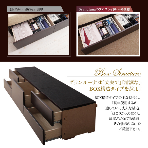 モダンデザイン・大型サイズチェストベッド Grandluna グランルーナ 商品説明画像12
