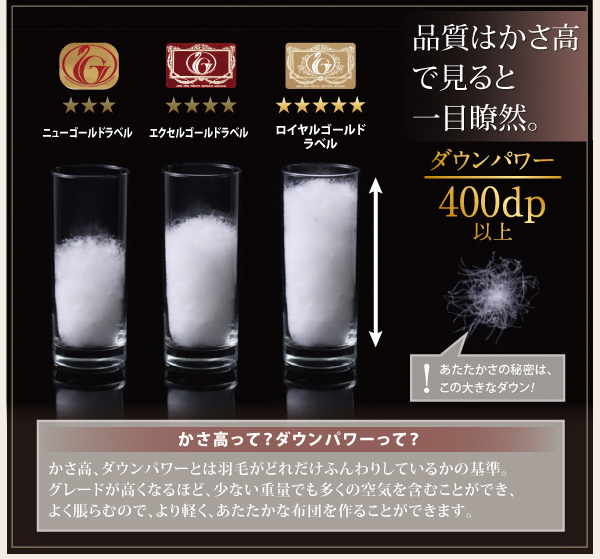羽毛布団8点セット プレミアム敷布団 Fiji フィジー 商品説明画像6