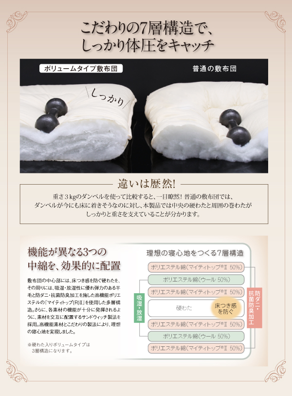 羽毛布団8点セット プレミアム敷布団 Fiji フィジー 商品説明画像13