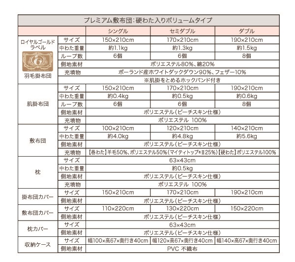 羽毛布団8点セット プレミアム敷布団 Fiji フィジー 商品説明画像27
