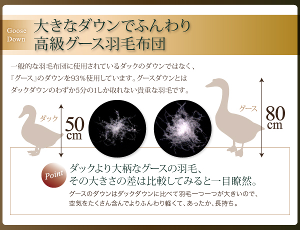 羽毛掛布団単品 Bloom ブルーム 商品説明画像6