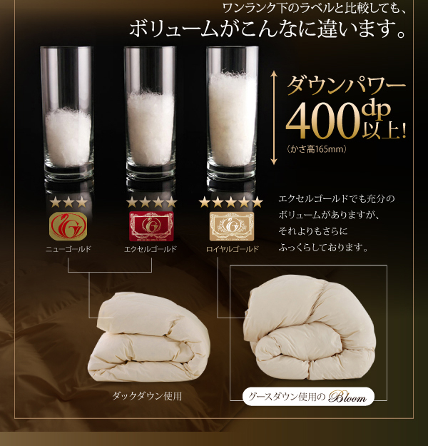羽毛掛布団単品 Bloom ブルーム 商品説明画像8