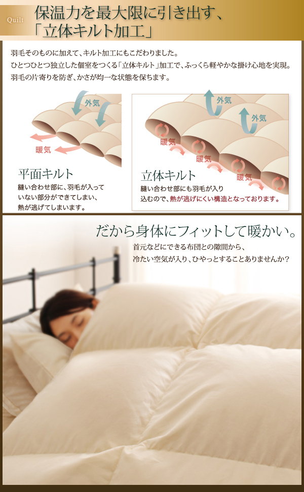 羽毛掛布団単品 Bloom ブルーム 商品説明画像9