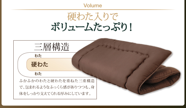 羽毛布団8点セット Bloom ブルーム 商品説明画像14