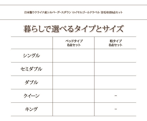 羽毛布団8点セット Bloom ブルーム 商品説明画像23