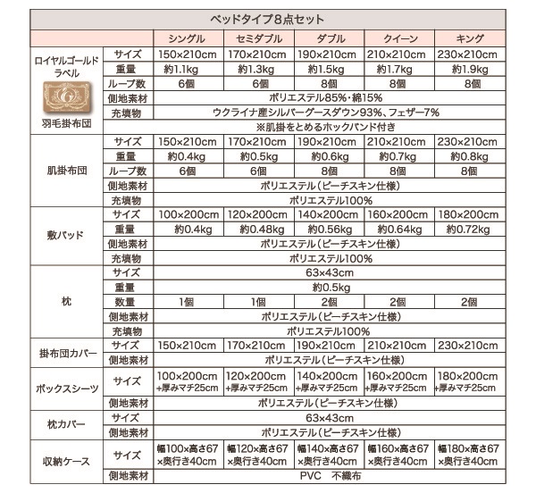 羽毛布団8点セット Bloom ブルーム 商品説明画像25