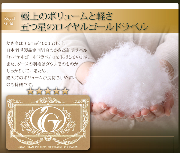 羽毛布団8点セット プレミアム敷布団タイプ Bloom ブルーム 商品説明画像8