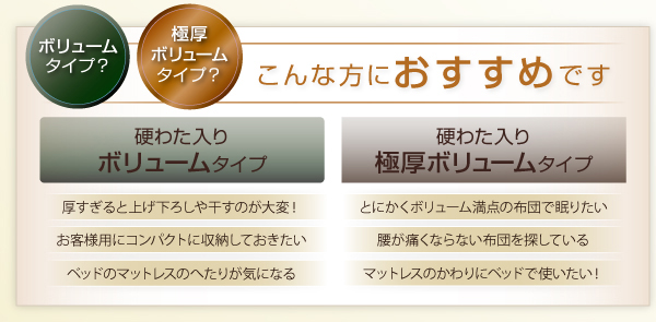 羽毛布団8点セット プレミアム敷布団タイプ Bloom ブルーム 商品説明画像18