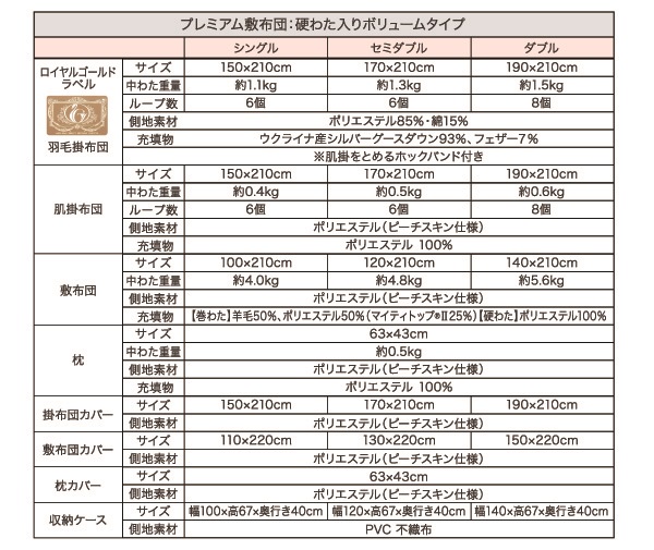 羽毛布団8点セット プレミアム敷布団タイプ Bloom ブルーム 商品説明画像27