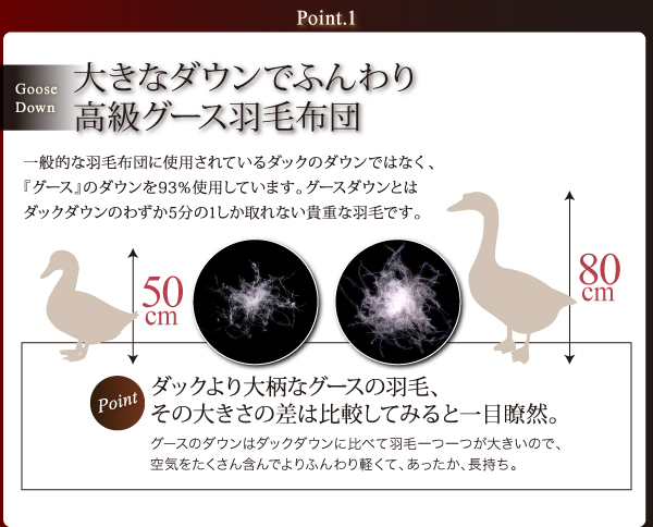 羽毛布団8点セット プレミアム敷布団 Lathyrus ラティルス 商品説明画像7