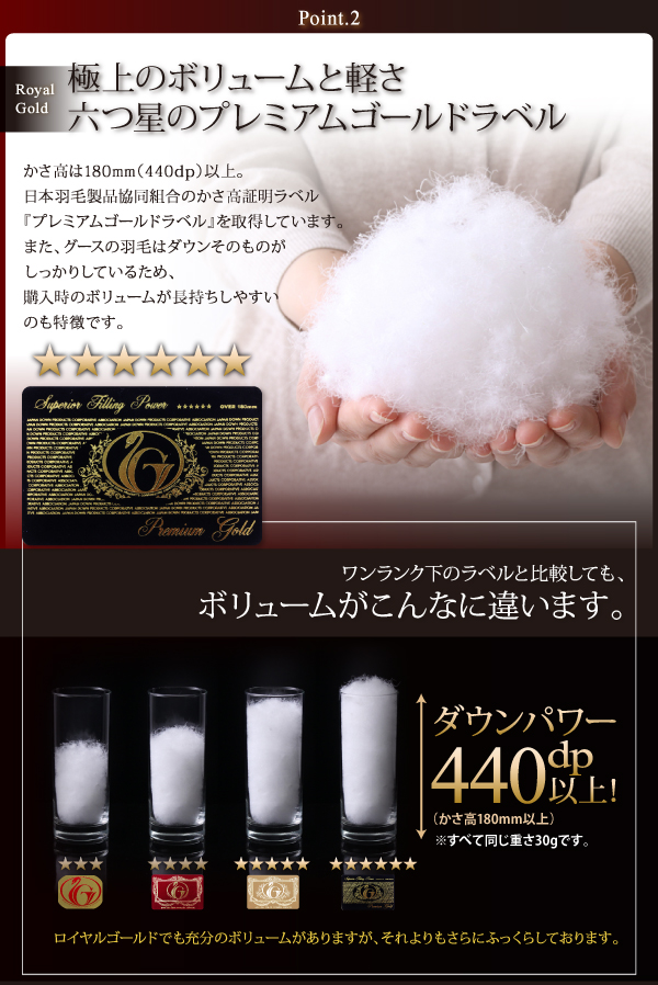 羽毛布団8点セット プレミアム敷布団 Lathyrus ラティルス 商品説明画像8