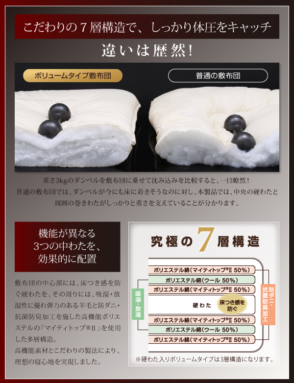 羽毛布団8点セット プレミアム敷布団 Lathyrus ラティルス 商品説明画像15