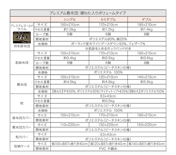 羽毛布団8点セット プレミアム敷布団 Lathyrus ラティルス 商品説明画像27