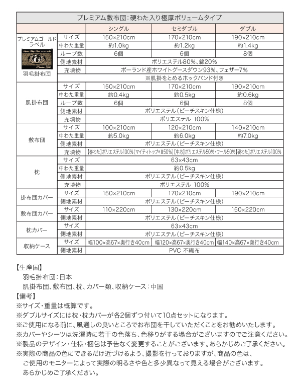 羽毛布団8点セット プレミアム敷布団 Lathyrus ラティルス 商品説明画像28