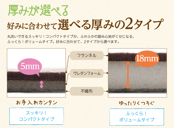 厚みが選べる！はっ水ラグ Repewell レペウェル 商品説明画像5