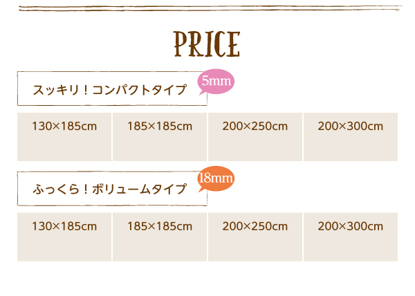 厚みが選べる！はっ水ラグ Repewell レペウェル 商品説明画像17