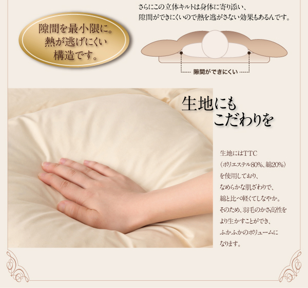 羽毛掛布団 Selena セレナ 商品説明画像7