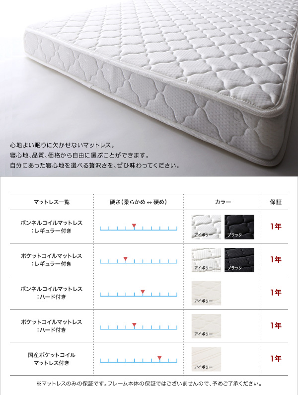棚・コンセント付き収納ベッド Reffin レフィン 商品説明画像21