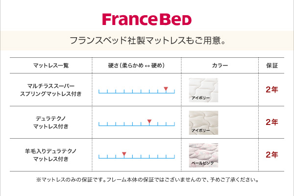 棚・コンセント付き収納ベッド Reffin レフィン 商品説明画像22