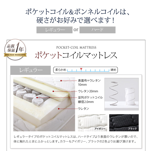 棚・コンセント付き収納ベッド Reffin レフィン 商品説明画像24
