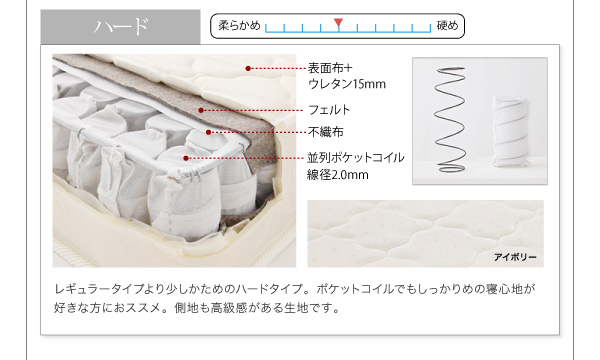 棚・コンセント付き収納ベッド Reffin レフィン 商品説明画像25
