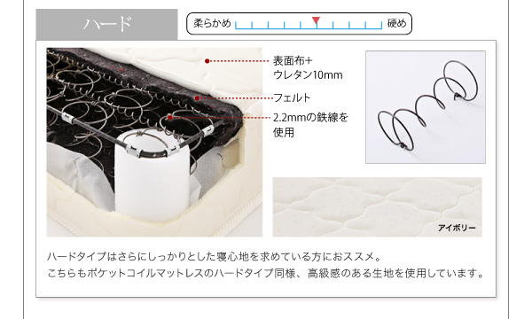 棚・コンセント付き収納ベッド Reffin レフィン 商品説明画像28