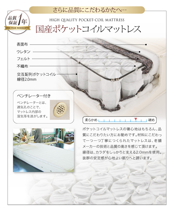 棚・コンセント付き収納ベッド Reffin レフィン 商品説明画像30