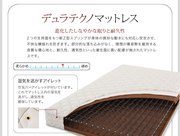 棚・コンセント付き収納ベッド Reffin レフィン 商品説明画像34
