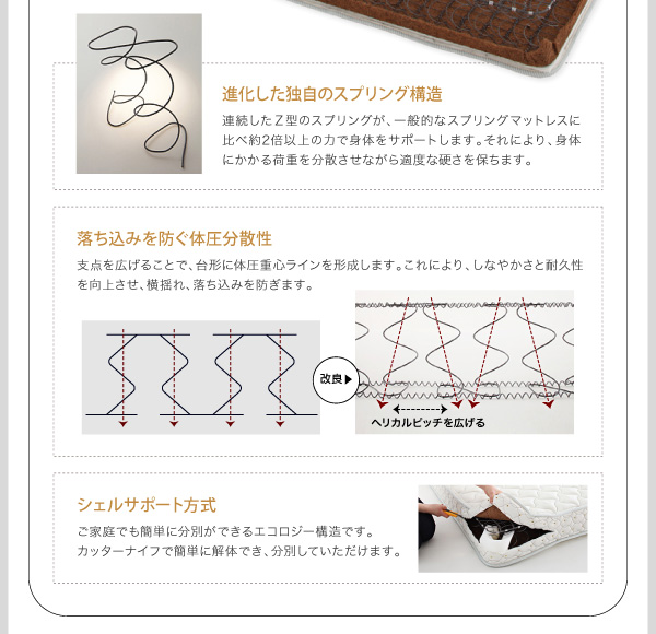 棚・コンセント付き収納ベッド Reffin レフィン 商品説明画像35