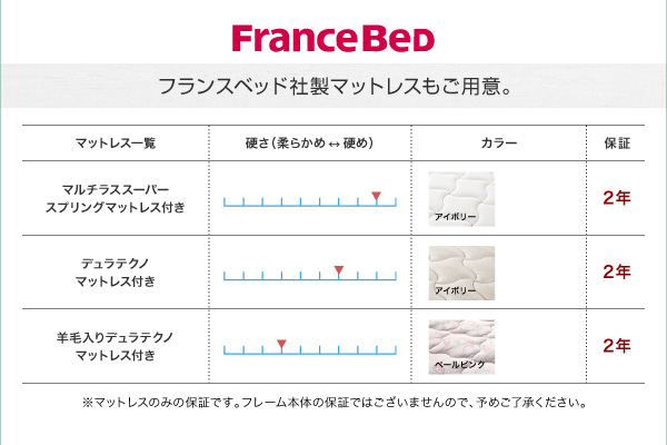 棚・コンセント付き収納すのこベッド LaBrea ラブレア 商品説明画像16
