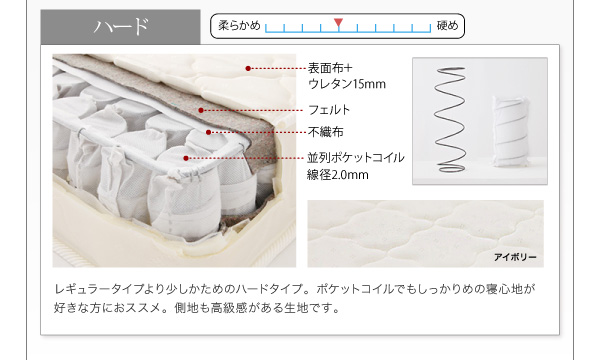 棚・コンセント付き収納すのこベッド LaBrea ラブレア 商品説明画像19