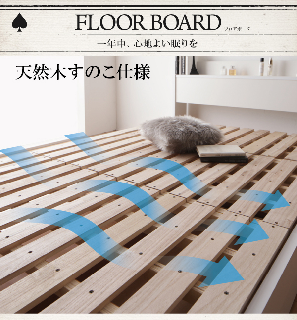 棚・コンセント付き収納すのこベッド Fort-spade フォートスペイド 商品説明画像3