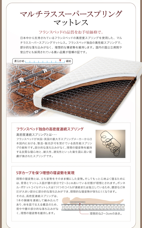 棚・コンセント付きデザインすのこベッド Altdena アルトディナ 商品説明画像21