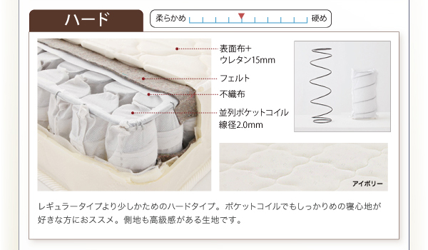 棚・コンセント付きデザインベッド Altdena アルトディナ 商品説明画像14