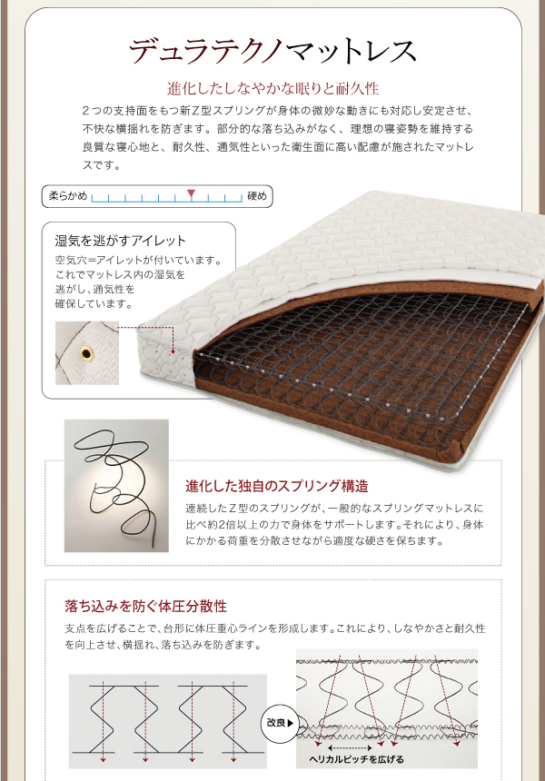 棚・コンセント付きデザインベッド Altdena アルトディナ 商品説明画像23