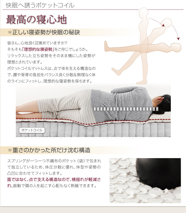 日本製ポケットコイルマットレスベッド MORE モア 商品説明画像9