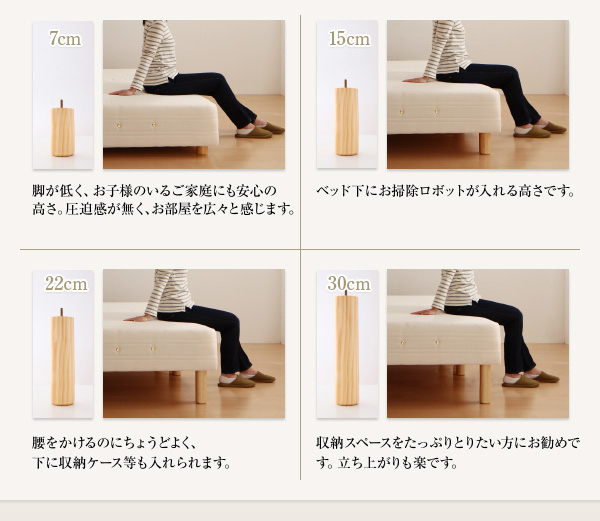 日本製ポケットコイルマットレスベッド MORE モア 商品説明画像11