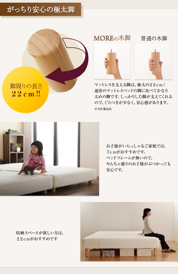日本製ポケットコイルマットレスベッド MORE モア 商品画像12